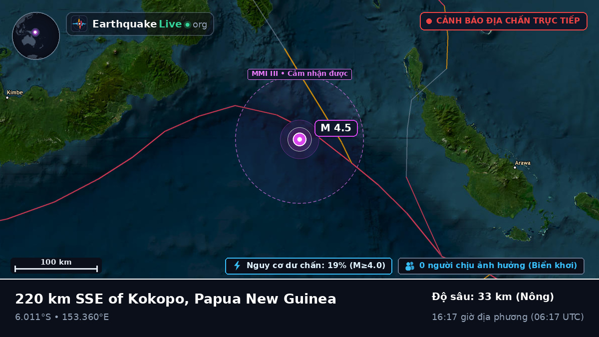 Biển Solomon (Papua New Guinea)