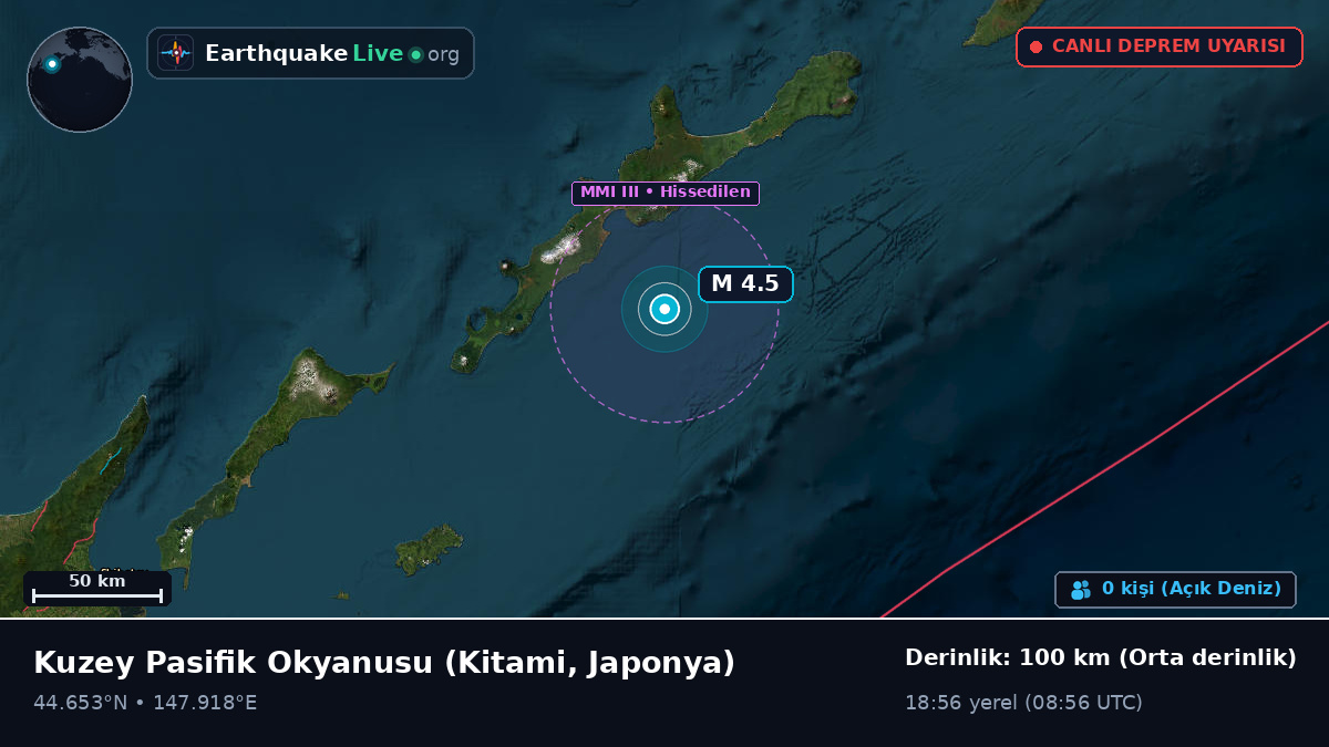 Kuzey Pasifik Okyanusu (Japonya)
