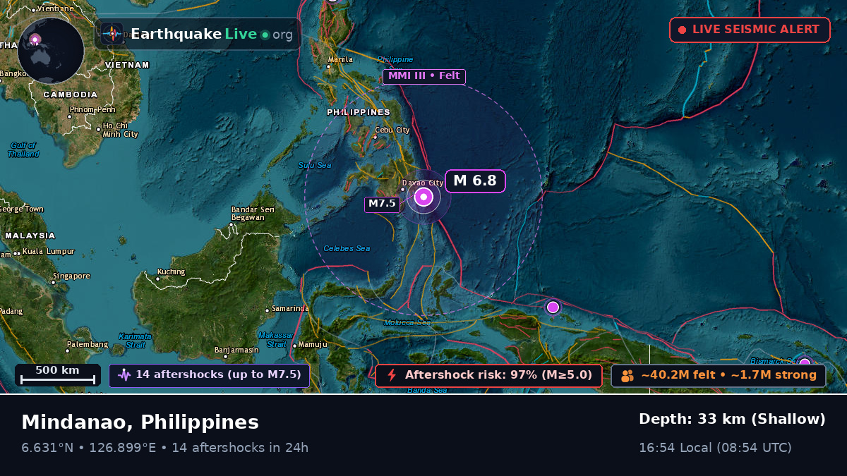 Philippine Sea (Philippines)