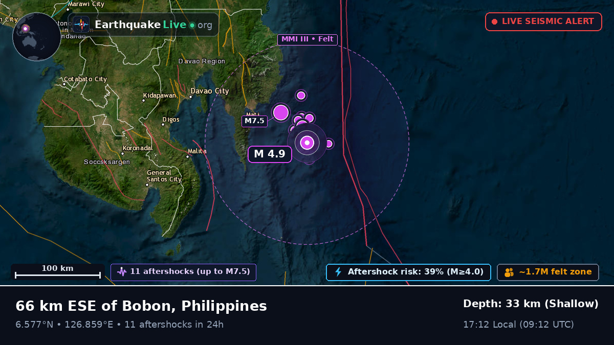 Philippine Sea (Philippines)