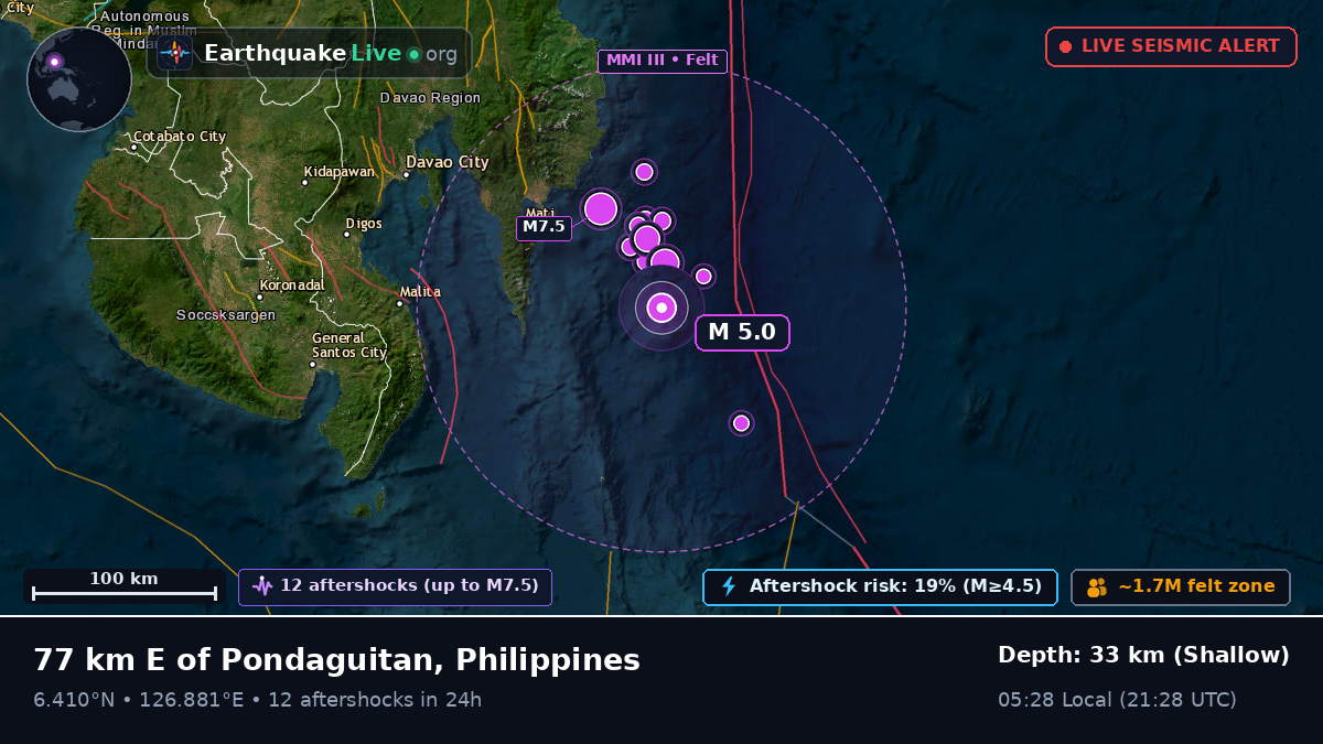 Philippine Sea (Philippines)