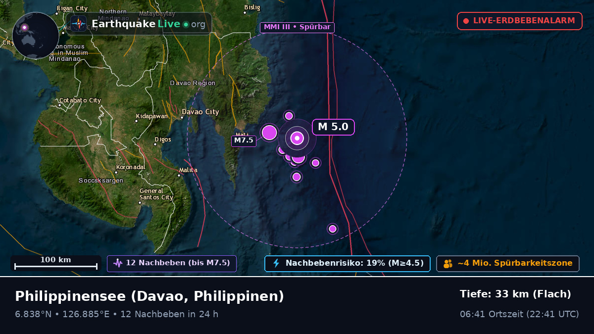 Philippinensee (Philippinen)