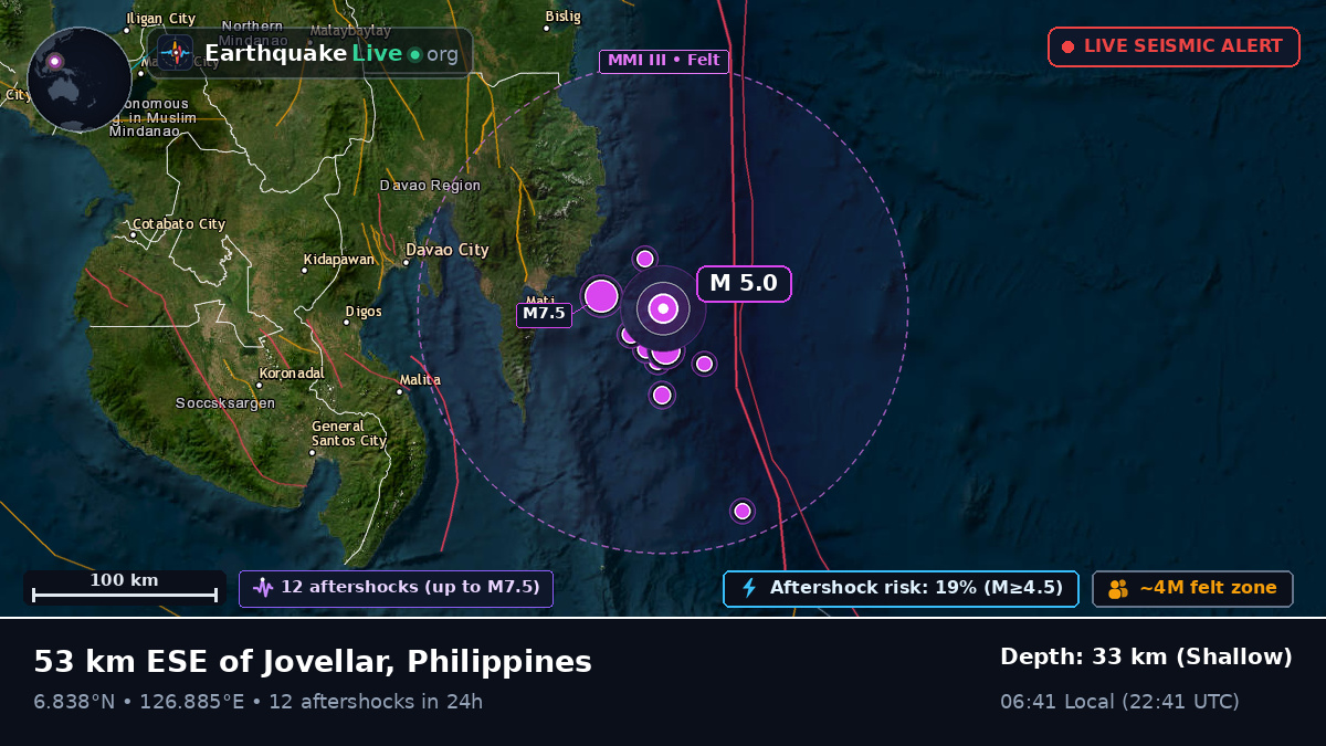 Philippine Sea (Philippines)