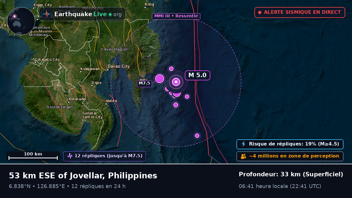 Mer des Philippines (Philippines)