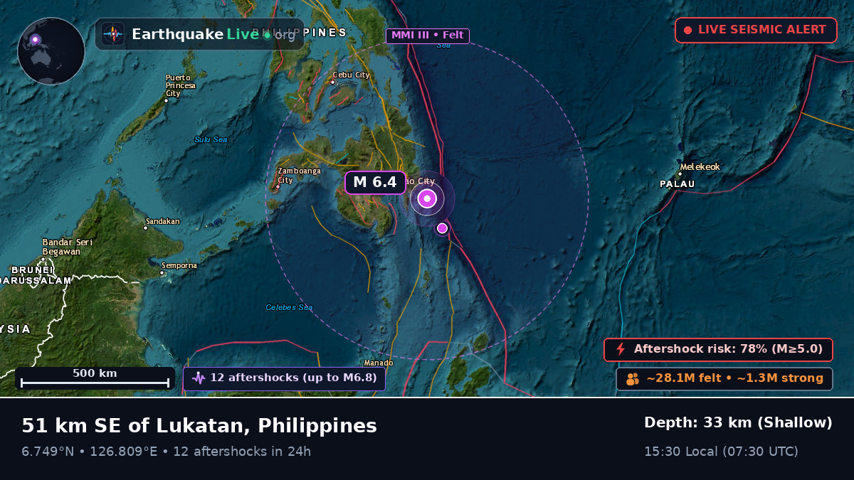 Philippine Sea (Philippines)