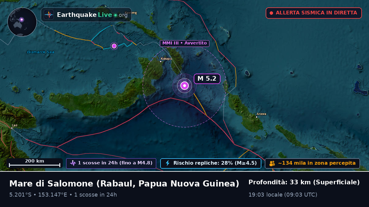 Mare di Salomone (Papua Nuova Guinea)
