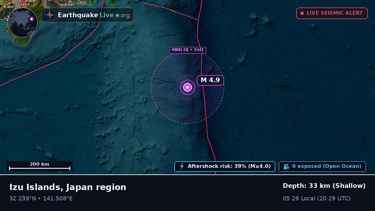 North Pacific Ocean (Japan)