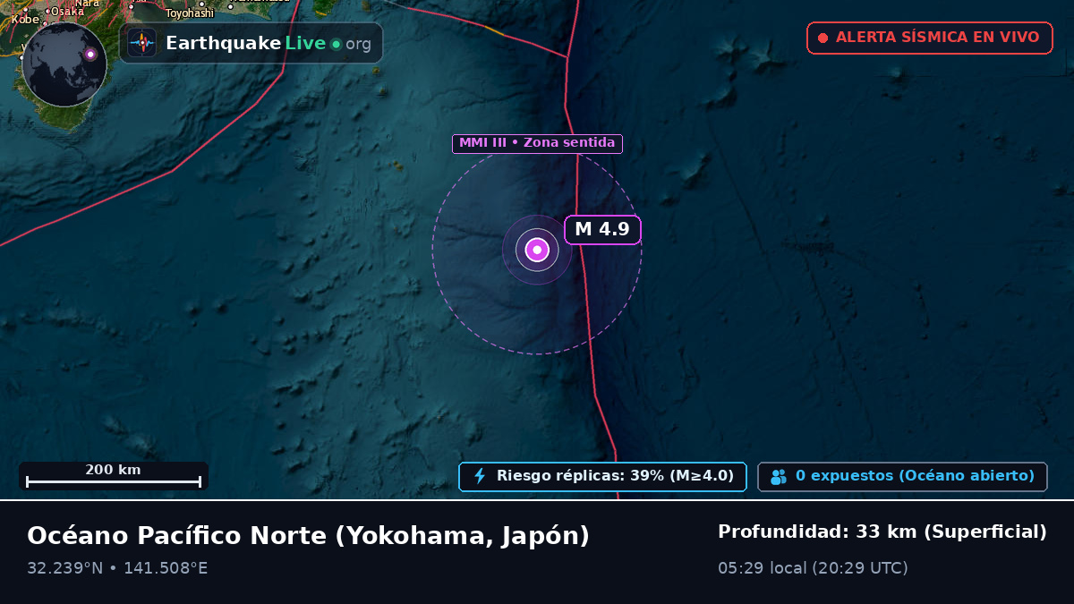 Océano Pacífico Norte (Japón)