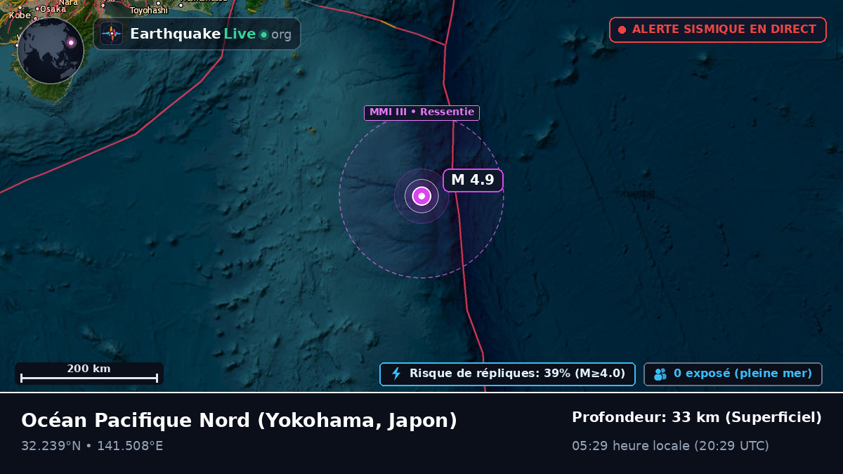 Océan Pacifique Nord (Japon)