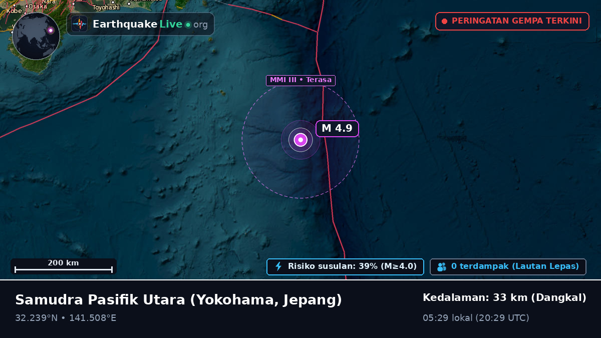 Samudra Pasifik Utara (Jepang)
