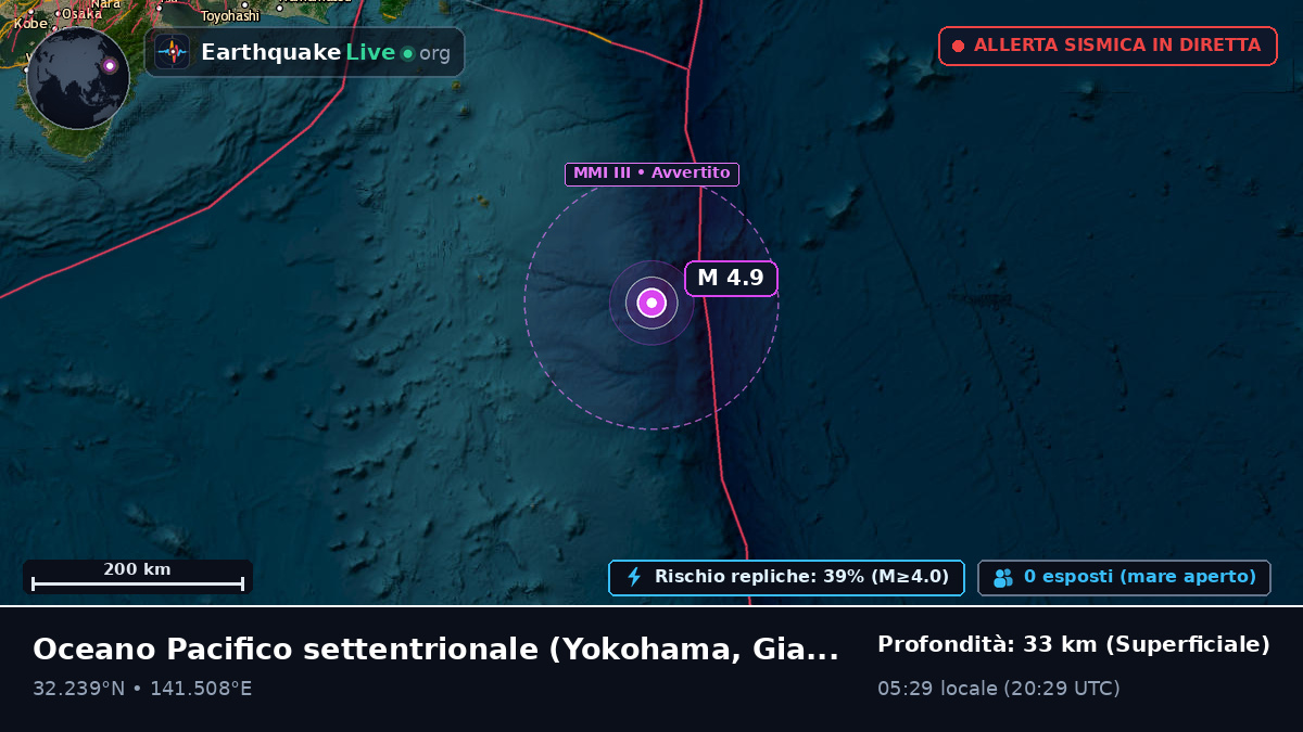Oceano Pacifico settentrionale (Giappone)