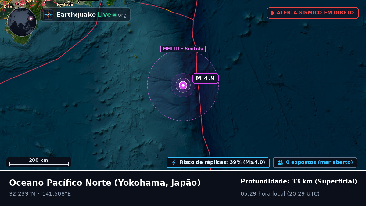 Oceano Pacífico Norte (Japão)