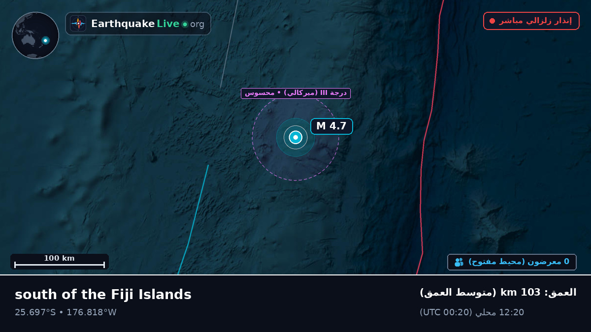 جنوب المحيط الهادئ (Kermadec Islands)