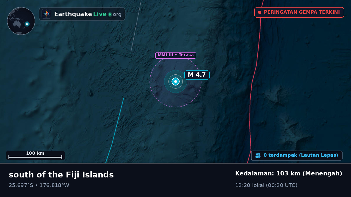 Samudra Pasifik Selatan (Kermadec Islands)