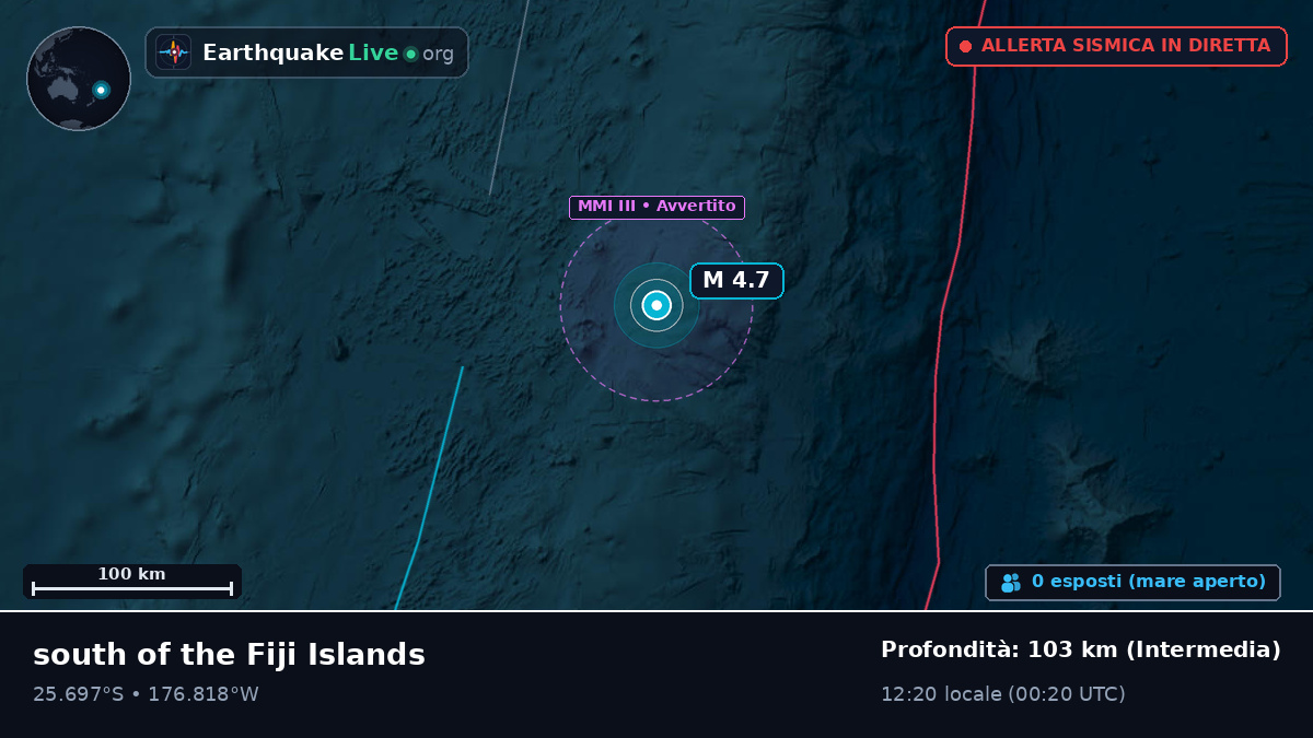 Oceano Pacifico meridionale (Kermadec Islands)