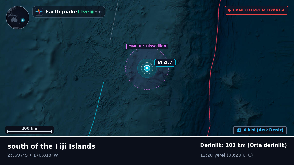 Güney Pasifik Okyanusu (Kermadec Islands)
