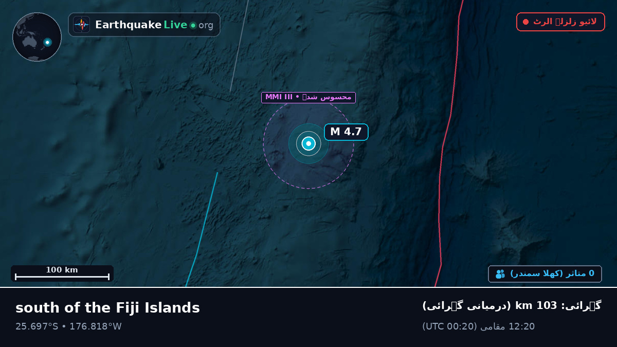 جنوبی بحر الکاہل (Kermadec Islands)