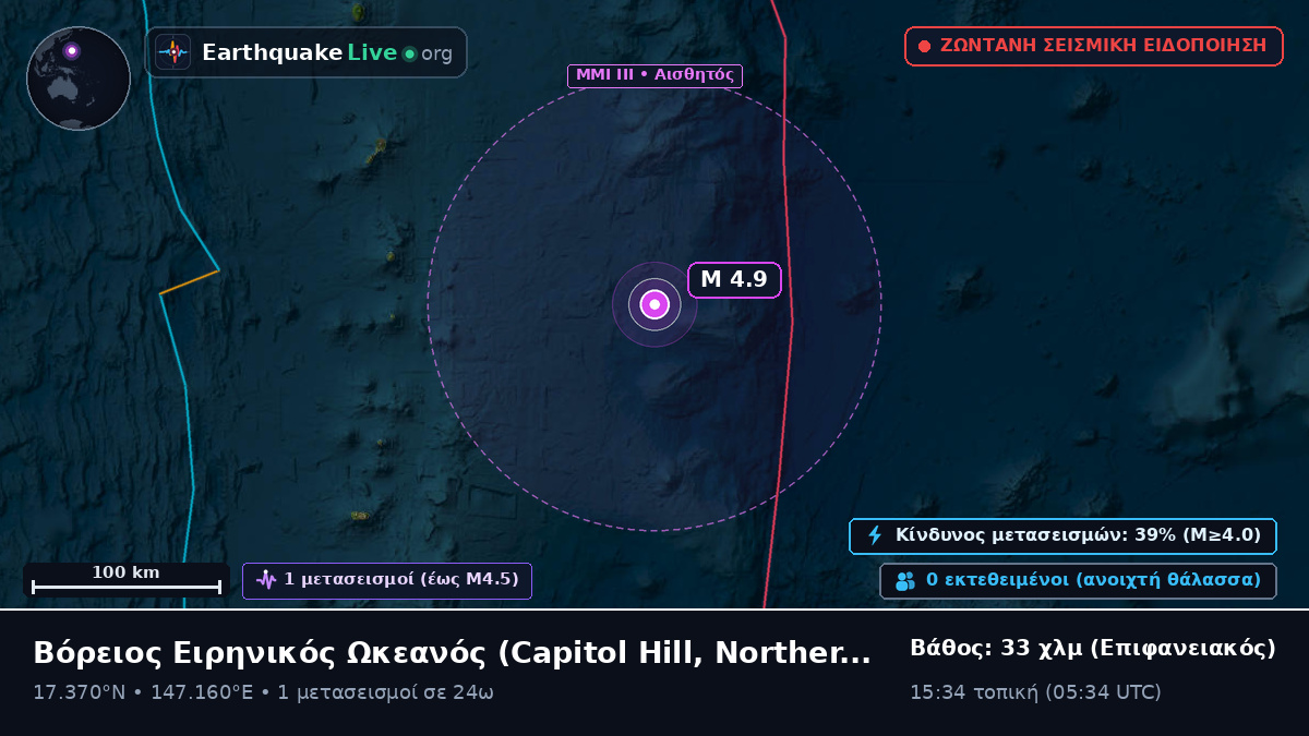 Βόρειος Ειρηνικός Ωκεανός (Northern Mariana Islands)