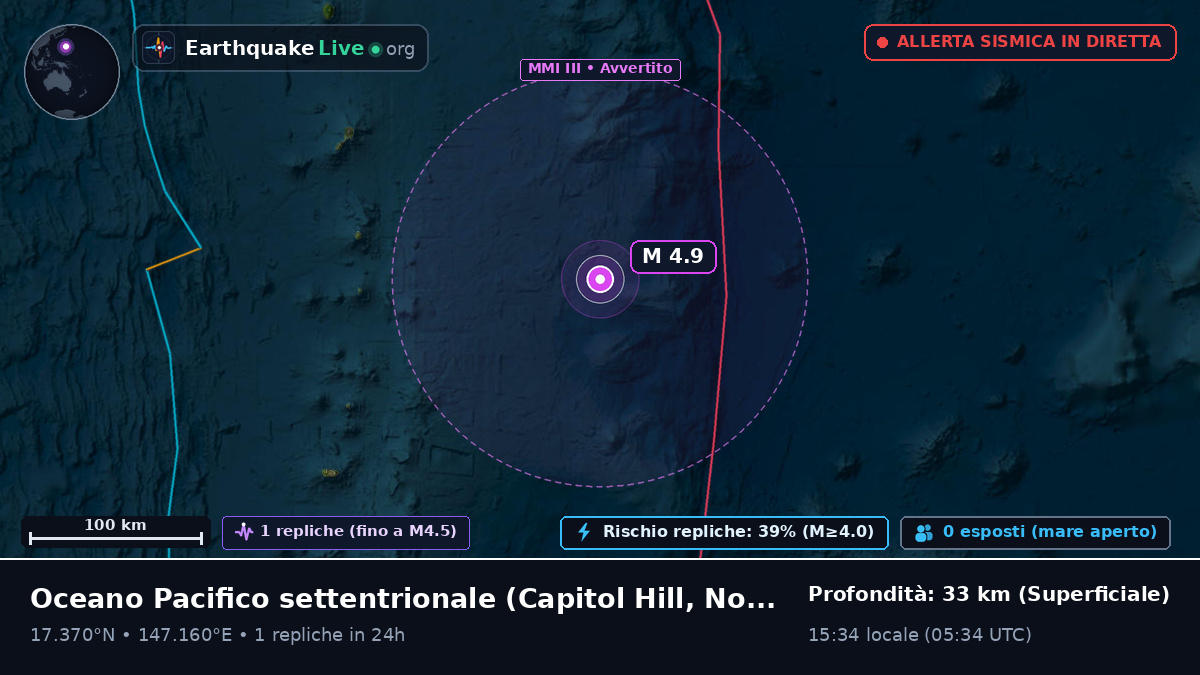 Oceano Pacifico settentrionale (Northern Mariana Islands)