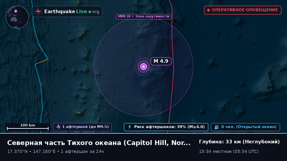 Северная часть Тихого океана (Northern Mariana Islands)