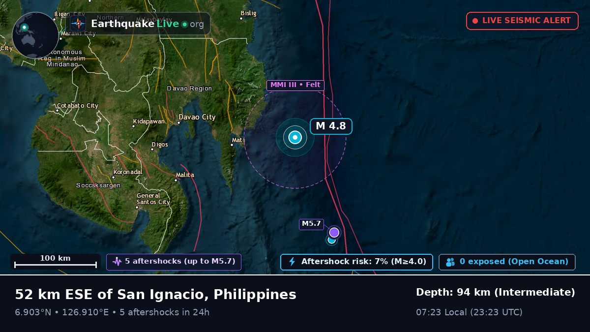 Philippine Sea (Philippines)