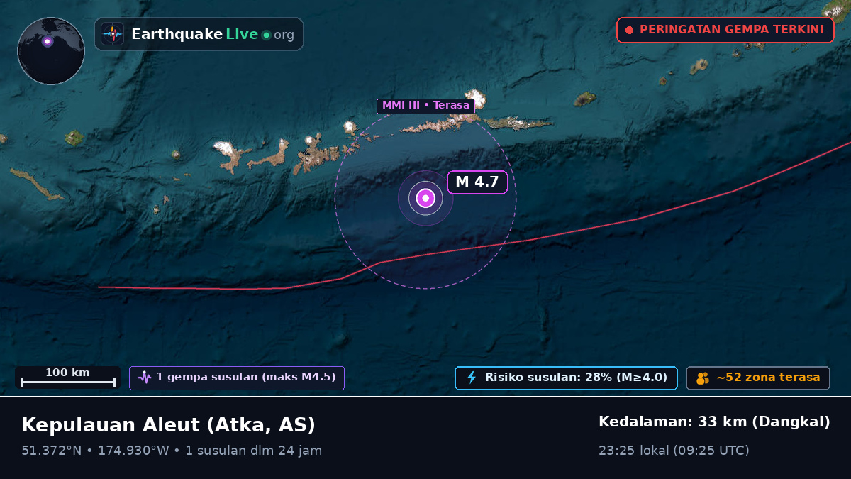 Kepulauan Aleut (AS)