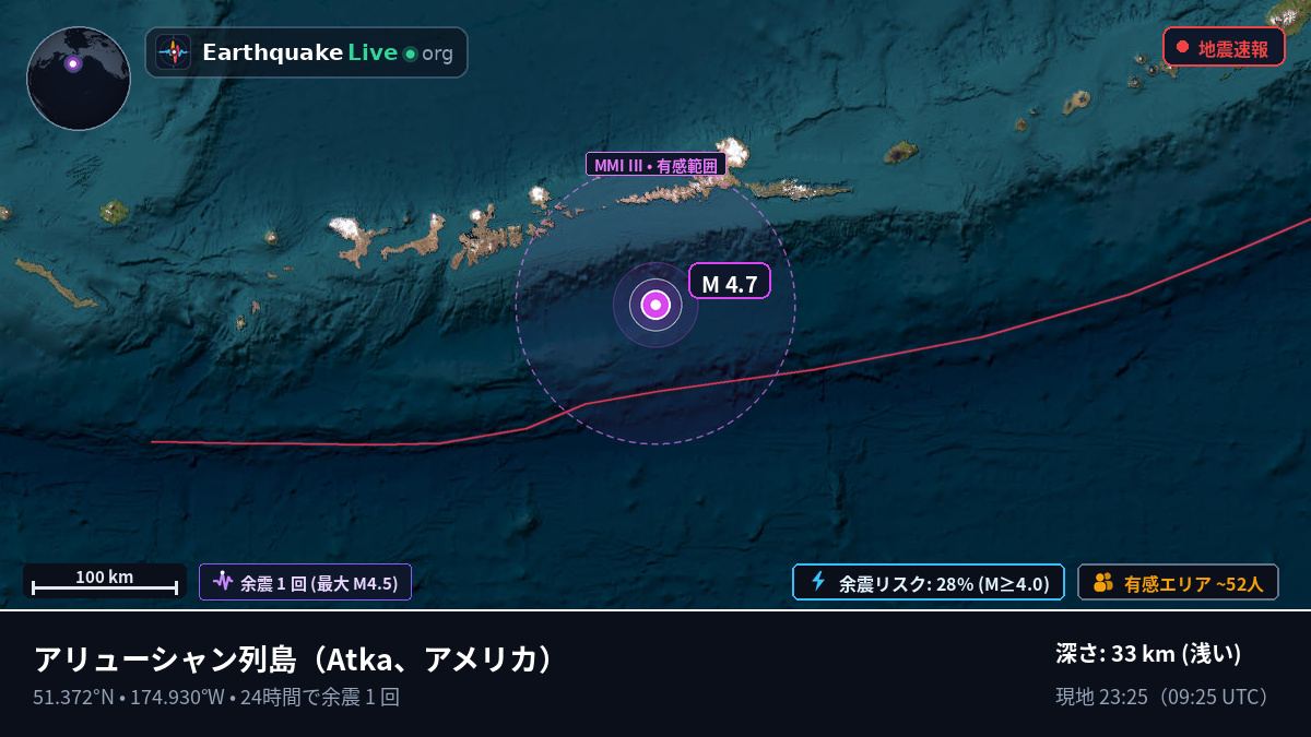 アリューシャン列島 (アメリカ)