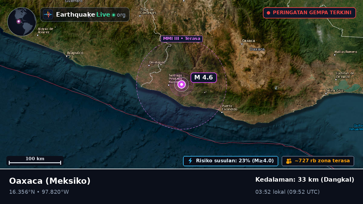 Oaxaca, Meksiko