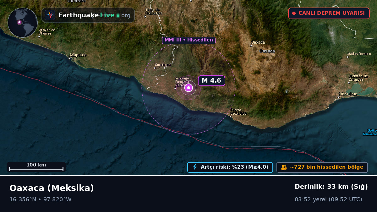 Oaxaca, Meksika
