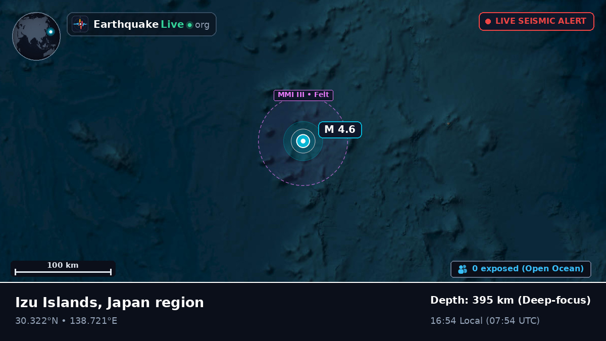 North Pacific Ocean (Japan)