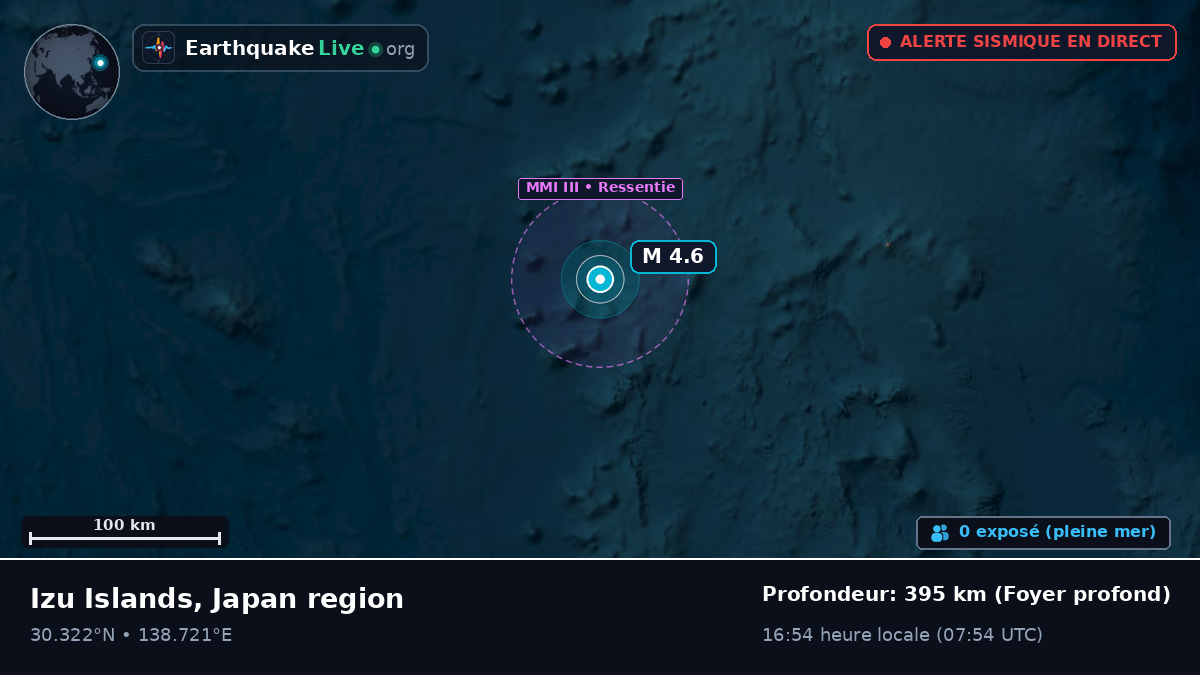 Océan Pacifique Nord (Japon)