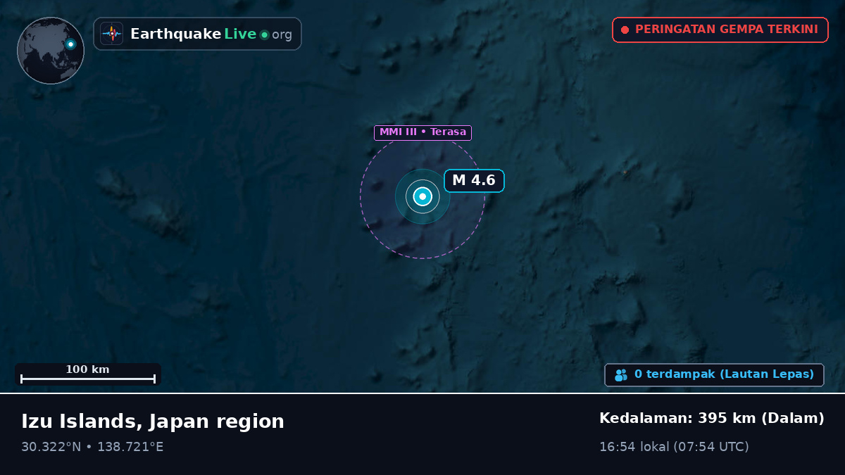 Samudra Pasifik Utara (Jepang)
