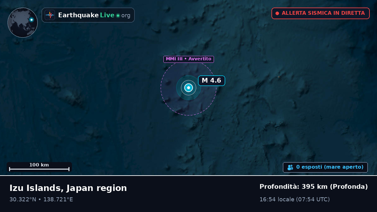 Oceano Pacifico settentrionale (Giappone)