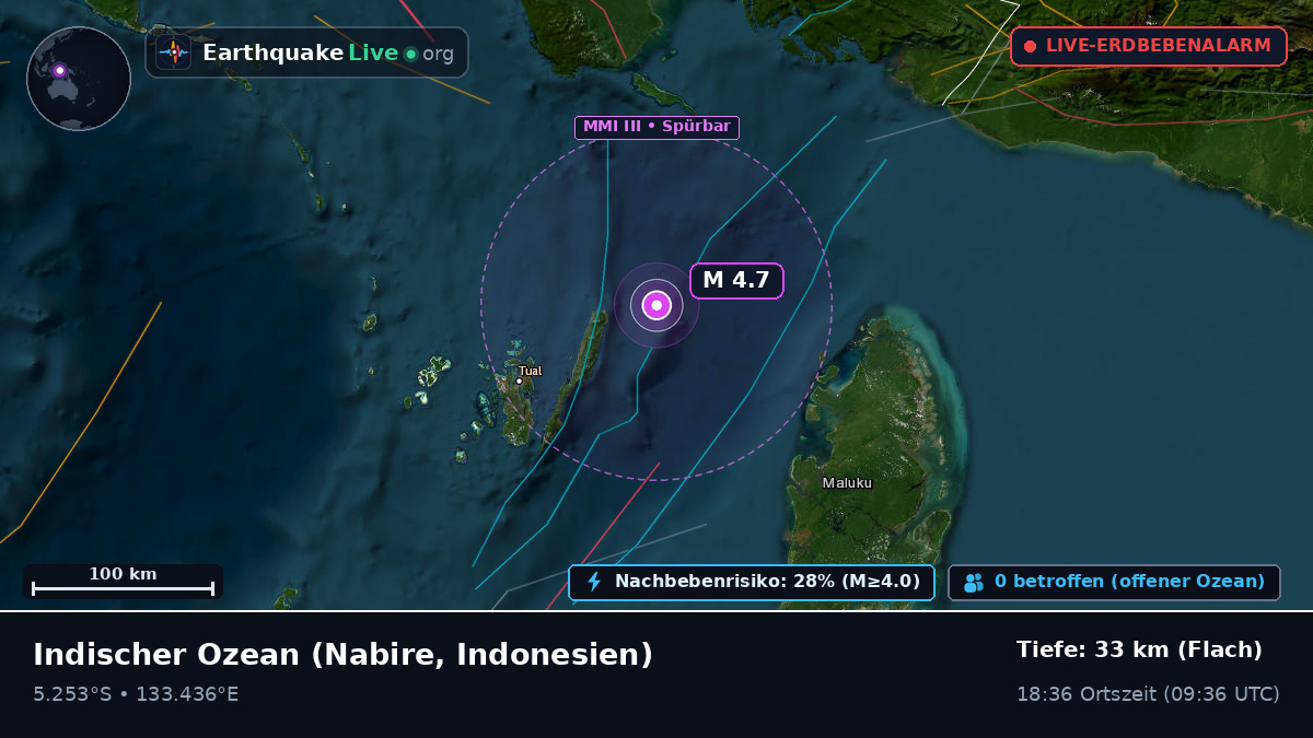 Indischer Ozean (Indonesien)