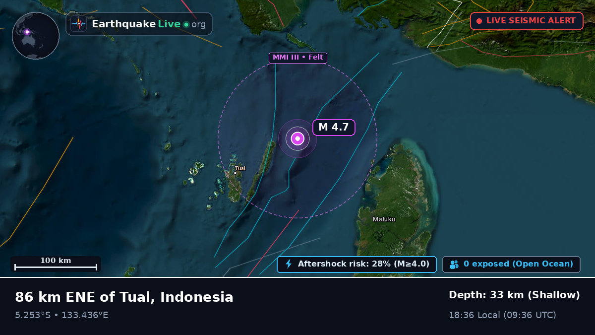 Indian Ocean (Indonesia)
