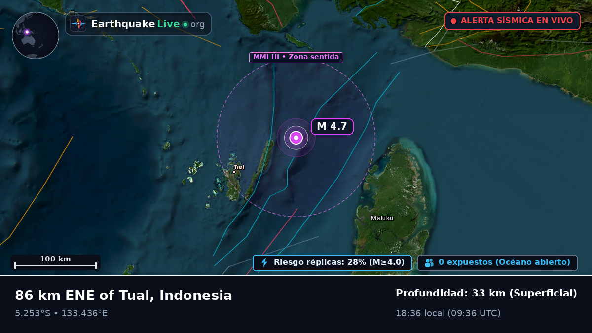 Océano Índico (Indonesia)
