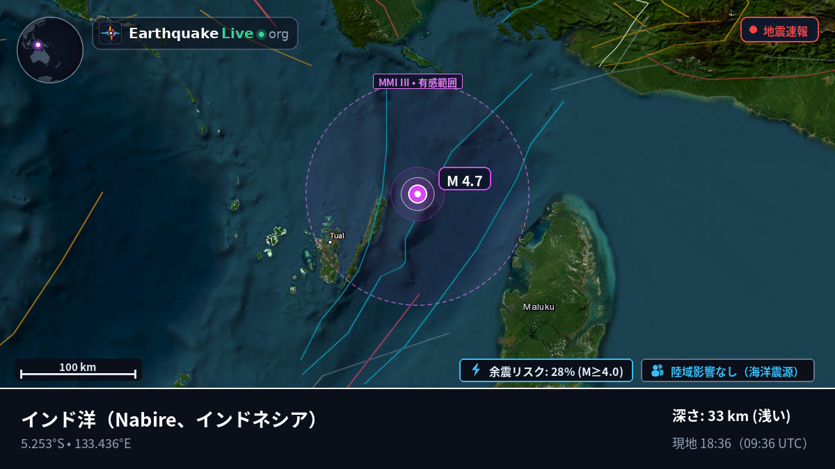 インド洋 (インドネシア)