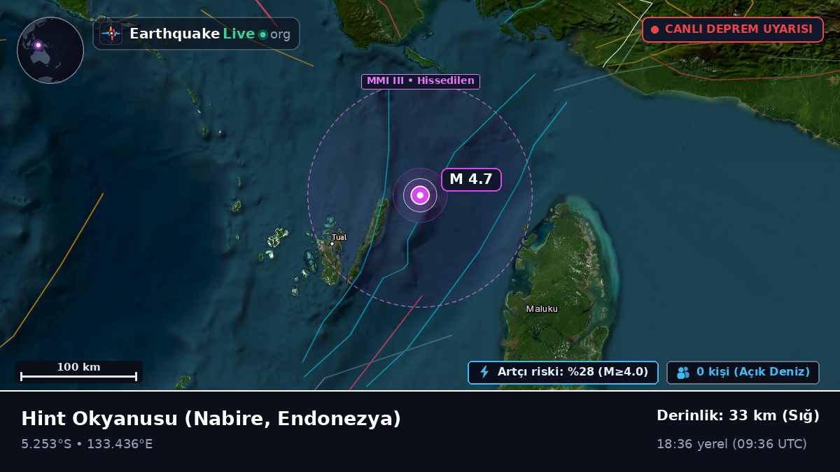 Hint Okyanusu (Endonezya)