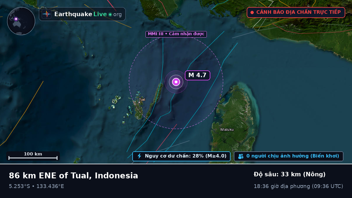 Ấn Độ Dương (Indonesia)