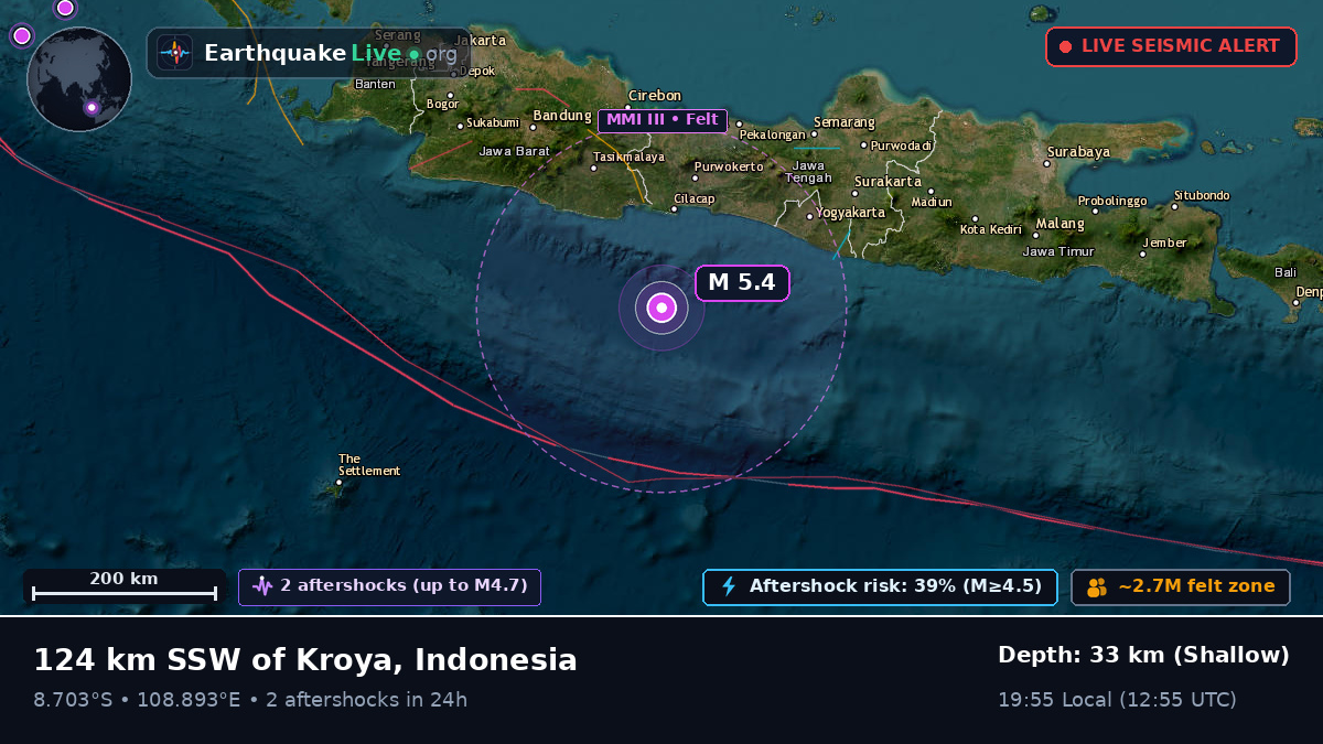 Off the coast of Cilacap, Indonesia