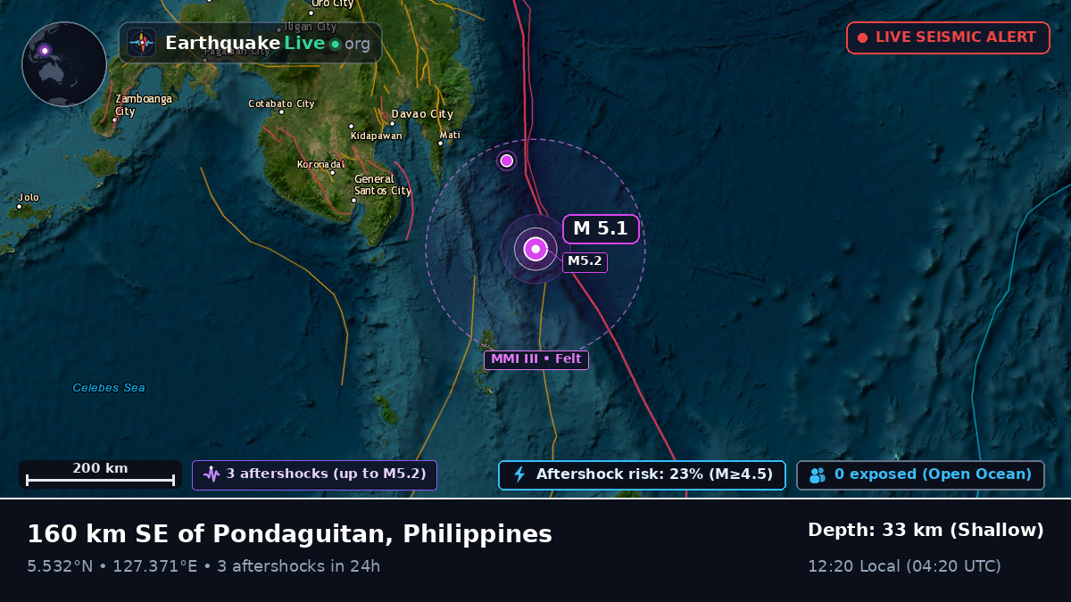 Philippine Sea (Philippines)