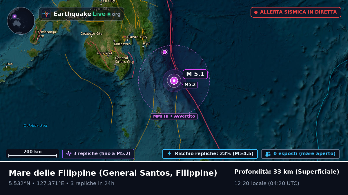 Mare delle Filippine (Filippine)
