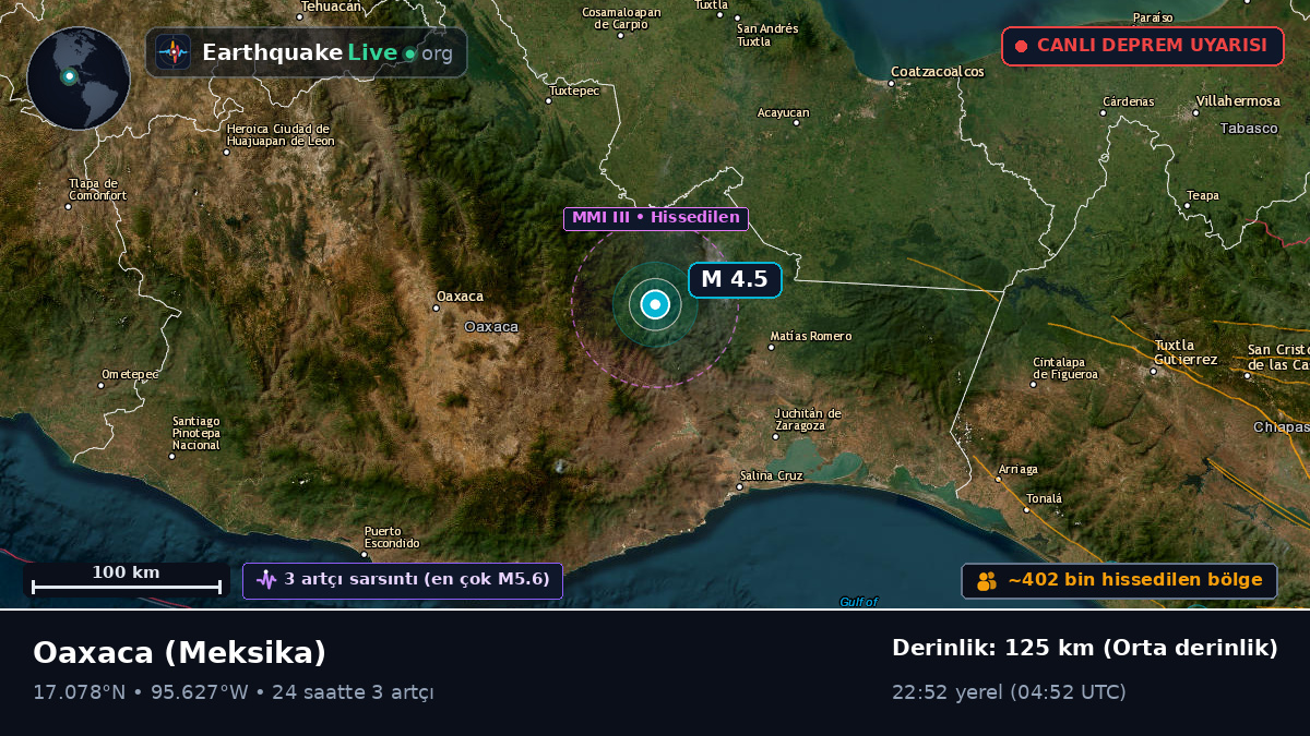 Oaxaca, Meksika