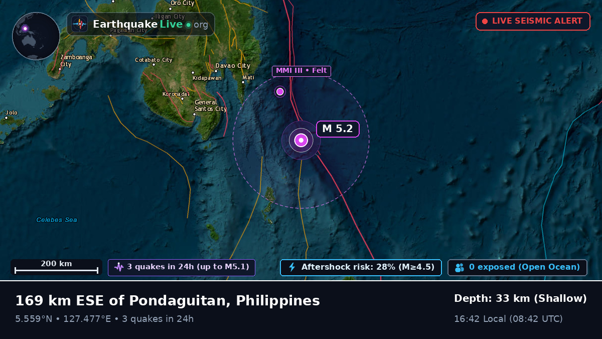 Philippine Sea (Philippines)