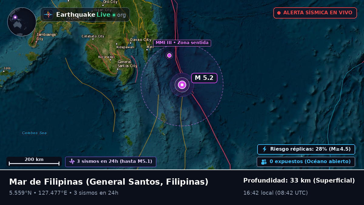 Mar de Filipinas (Filipinas)