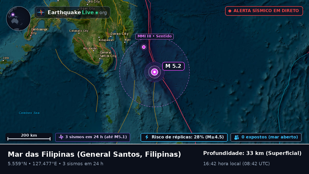 Mar das Filipinas (Filipinas)