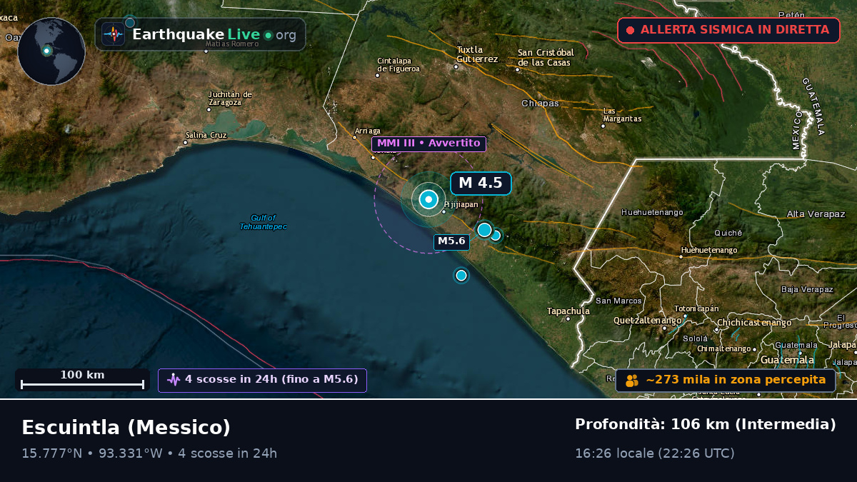 Chiapas, Messico