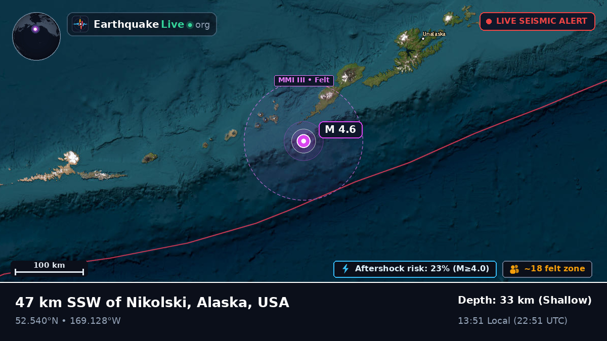Bering Sea (USA)