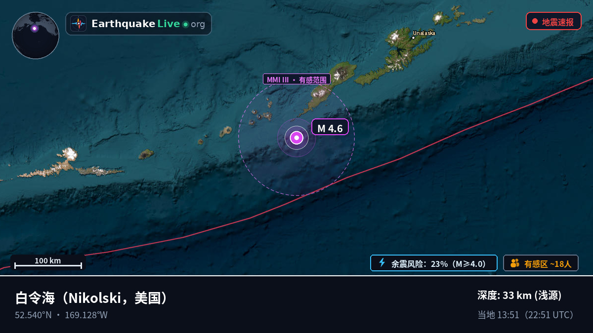 白令海 (美国)