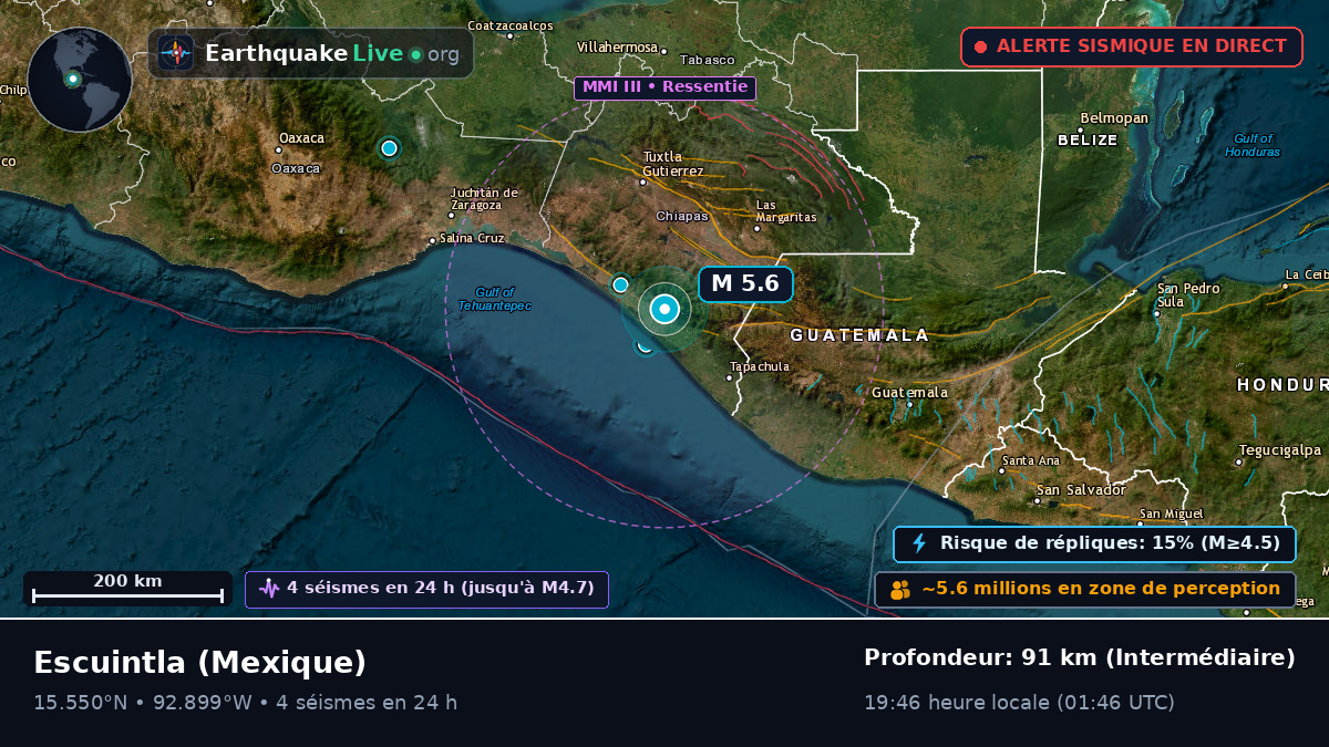 Chiapas, Mexique